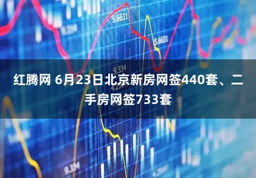 红腾网 6月23日北京新房网签440套、二手房网签733套